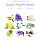 Eye of Love(美國) Morning Glow 女用 費洛蒙催情香水 (吸引男性) 50ml