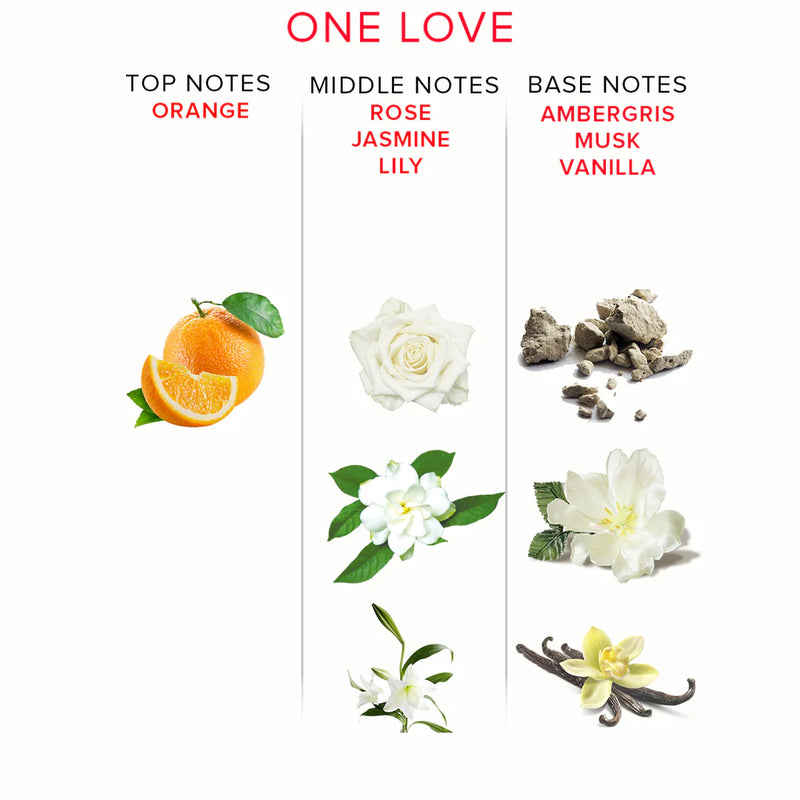 Eye of Love(美國) One Love - 女用 費洛蒙催情香水 (吸引男性) 10ml