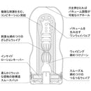 TENGA(日本) RIPNDIP × TENGA COLLABORATION CUP NERMAL LOVES 飛機杯 黑色