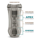 Blush(美國) Schag's - Sultry Stout Frosted Masturbator 黑啤酒飛機杯