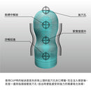 TENGA(日本) 10週年版 PREMIUM TENGA系列