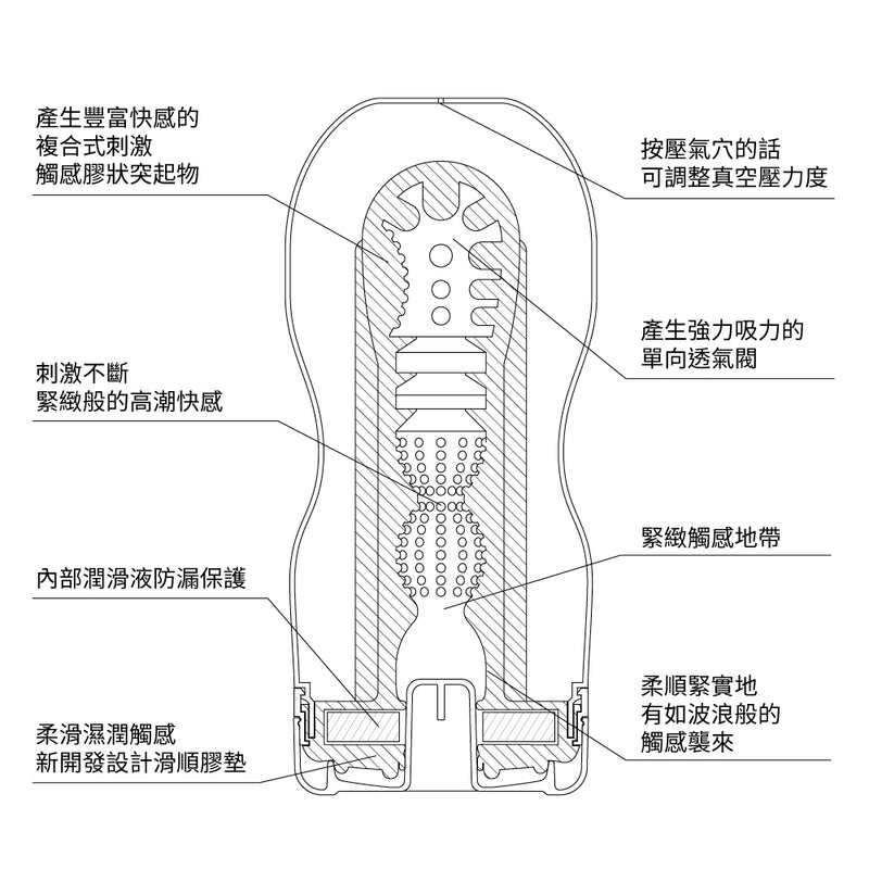TENGA(日本) DEEP THROAT CUP 超冰涼特別版真空自慰杯