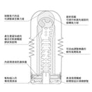 TENGA(日本) ROLLING HEAD 搖滾自慰杯系列