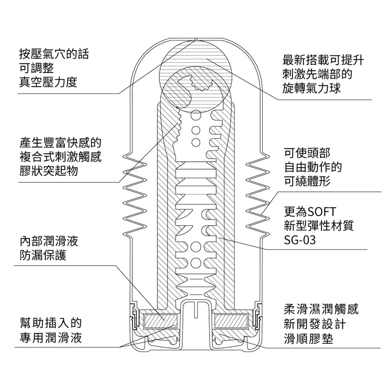 TENGA(日本) ROLLING HEAD 搖滾自慰杯系列