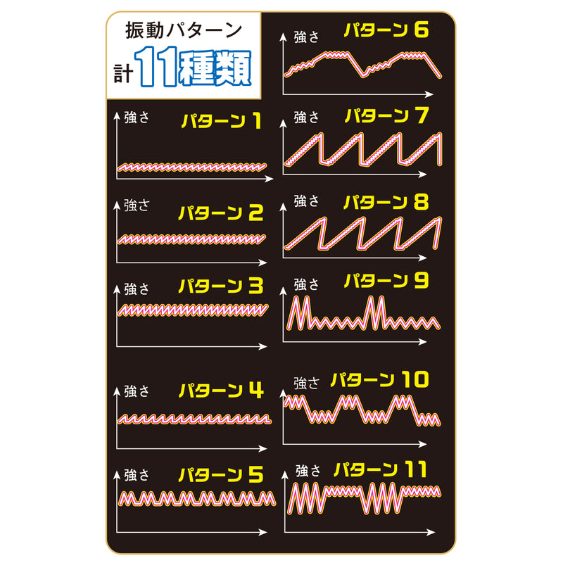 NPG(日本) U型指環強力震動器