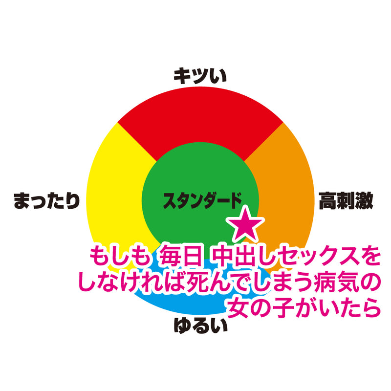 Toys Heart(日本) 如果遇上每天不被中出一次就會死的患病女子的話