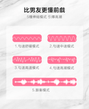 PILLOW TALK(加拿大) Feisty 伸縮震動棒 碧藍色/粉色