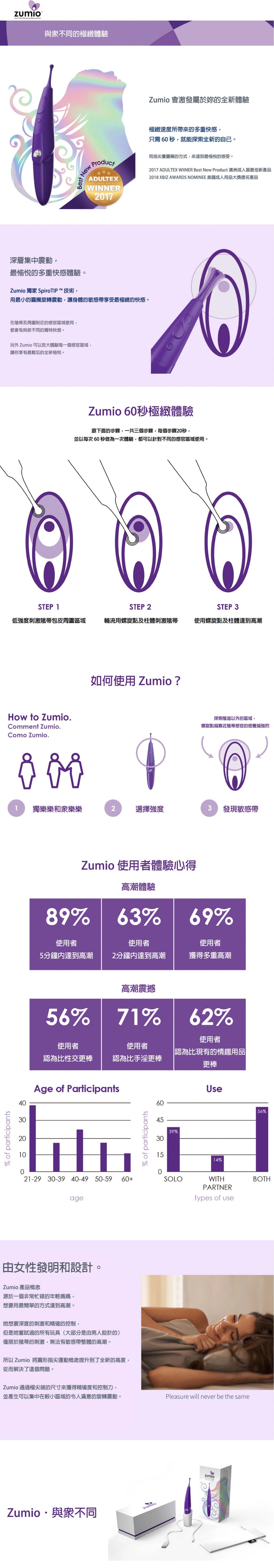 ZUMIO(美國)ZUMIO E 女性秒速高潮螺旋式搖擺震動棒(黑色)