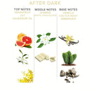 Eye of Love (美國) 「After Dark」 費洛蒙香水(女用) - FM18plus 