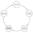 OVO D2 MINI VIBE LIGHT VIOLET WHITE 震動器