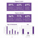 ZUMIO(美國)ZUMIO X 女性秒速高潮螺旋式搖擺按摩棒(深紫色)