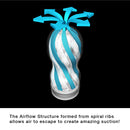 TENGA(日本) AIR TECH 真空自慰杯(重複使用型)系列