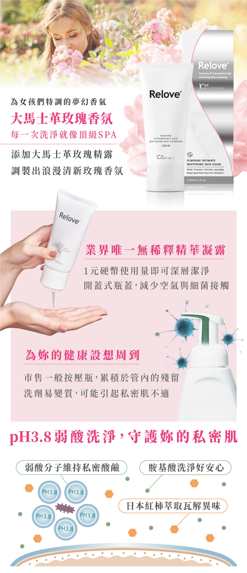 Relove(台灣) Feminine Skin Cleansing Gel 私密肌傳明酸美白潔淨精華凝露(120ml)
