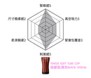 TENGA(日本) SOFT TUBE CUP 擠捏杯系列
